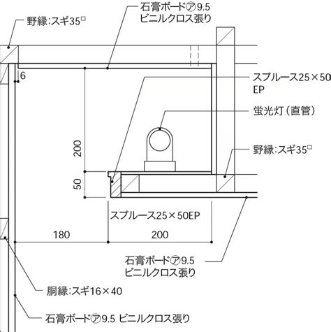 間接照明 尺寸